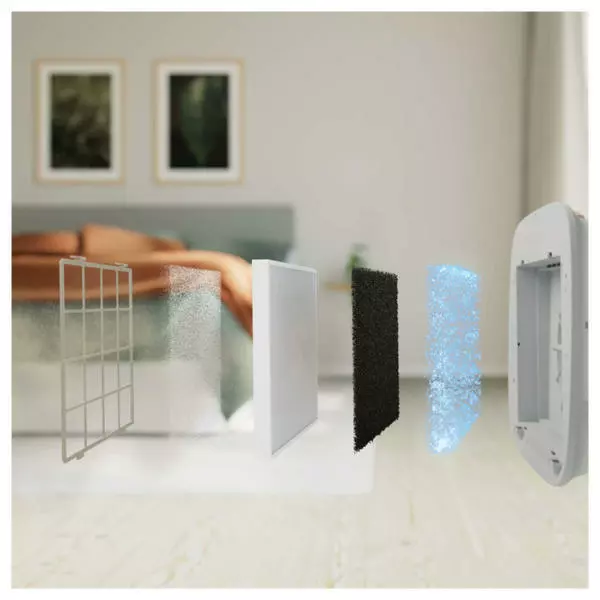 Electrolux Well A7 A5 EFWBRZ3 Breeze Filter - Accessoires Chauffage ⋅ Aération ⋅ Climatisation 2 Electrolux Well A7 A5 EFWBRZ3 Breeze Filter - Accessoires Chauffage ⋅ Aération ⋅ Climatisation – Image 2