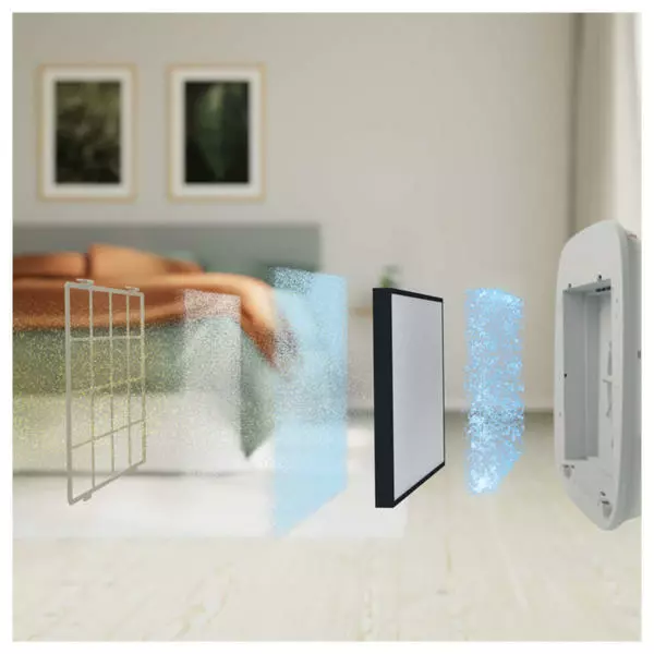 Electrolux Well A7 A5 EFWCAR3 Care Filter - Accessoires Chauffage ⋅ Aération ⋅ Climatisation 2 Electrolux Well A7 A5 EFWCAR3 Care Filter - Accessoires Chauffage ⋅ Aération ⋅ Climatisation – Image 2