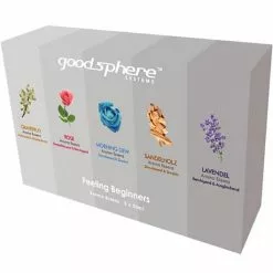 Goodsphere Beginners Feeling G1253 - Accessoires Chauffage ⋅ Aération ⋅ Climatisation