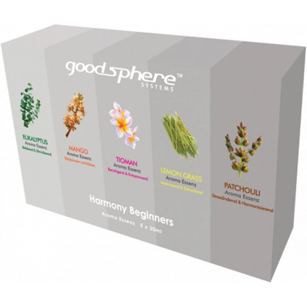 Goodsphere Beginners Harmony G1254 - Accessoires Chauffage ⋅ Aération ⋅ Climatisation 1 Goodsphere Beginners Harmony G1254 - Accessoires Chauffage ⋅ Aération ⋅ Climatisation