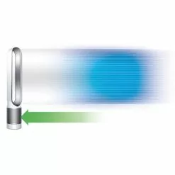 Dyson Pure Cool Link Tower Blanche - Ventilateurs -Climatisation Soldes 345203 3 d 2